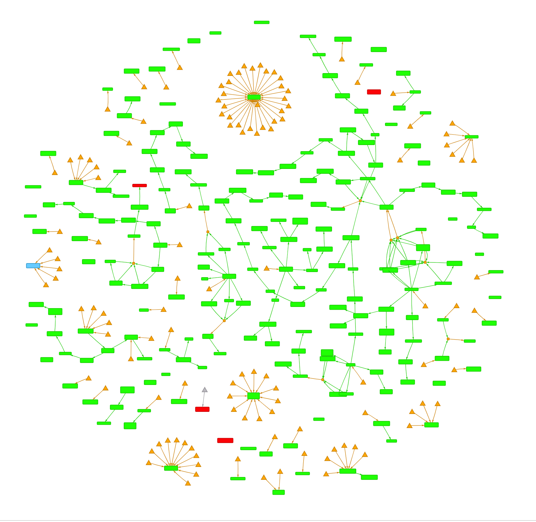 bcq_network_1%20